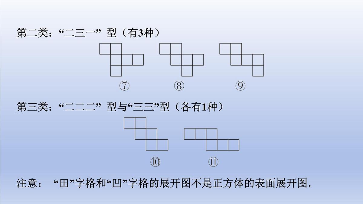 1.2从立体图形到平面图形第1课时课件 2025学年鲁教版（五四制）数学六年级上册第5页