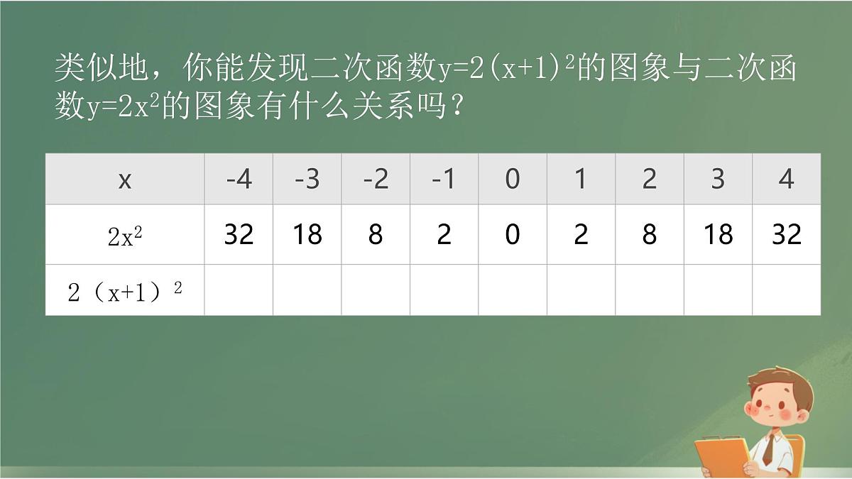 2.2二次函数的图象与性质第3课时 课件 2025学年北师大版九年级数学下册第7页