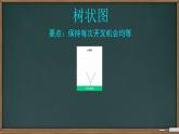 4.2.2用樹狀圖法分析概率課件2024-2025學(xué)年 湘教版九年級(jí)數(shù)學(xué)下冊(cè)