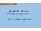 6.4用圖像表示變量之間的關(guān)系（2）課件2025學(xué)年北師大版數(shù)學(xué)七年級下冊