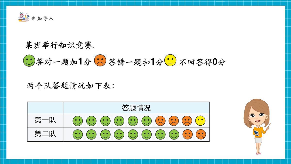 2.1.1认识有理数第4页