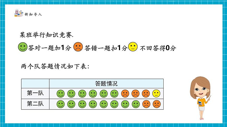 2.1.1认识有理数第4页