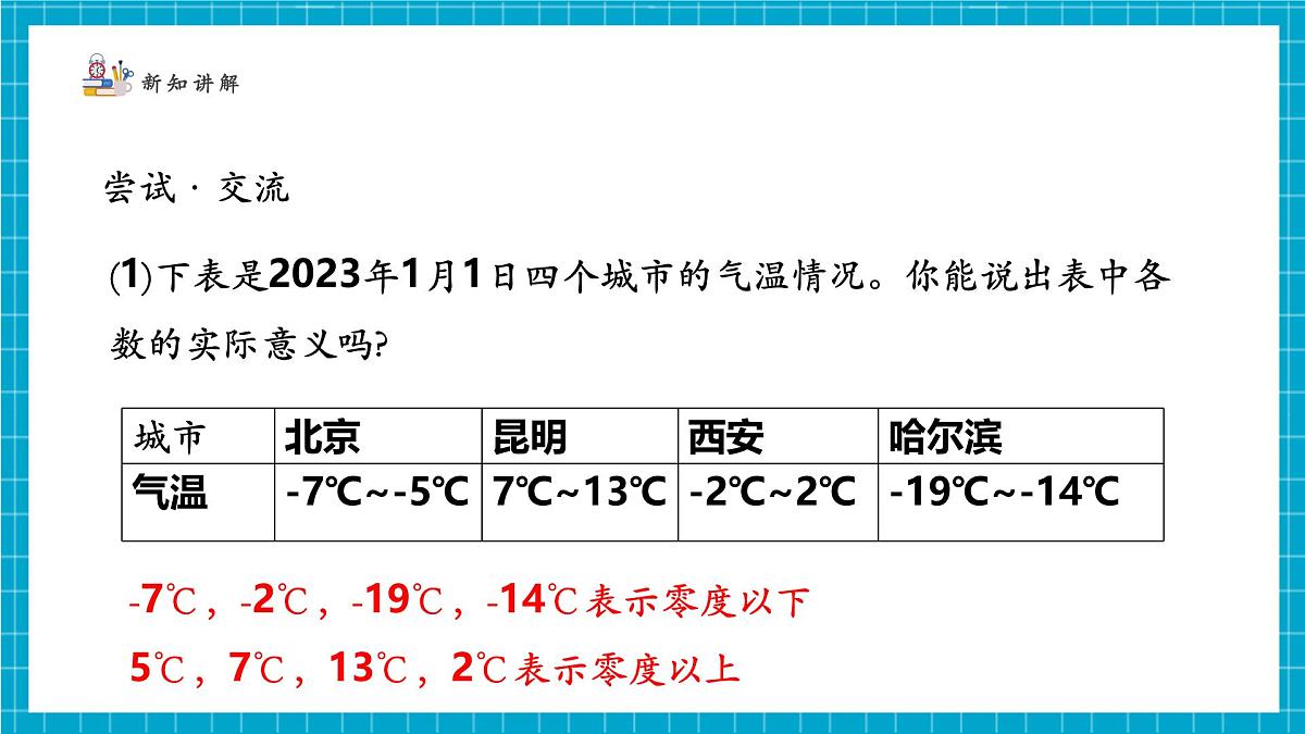 2.1.1认识有理数第6页