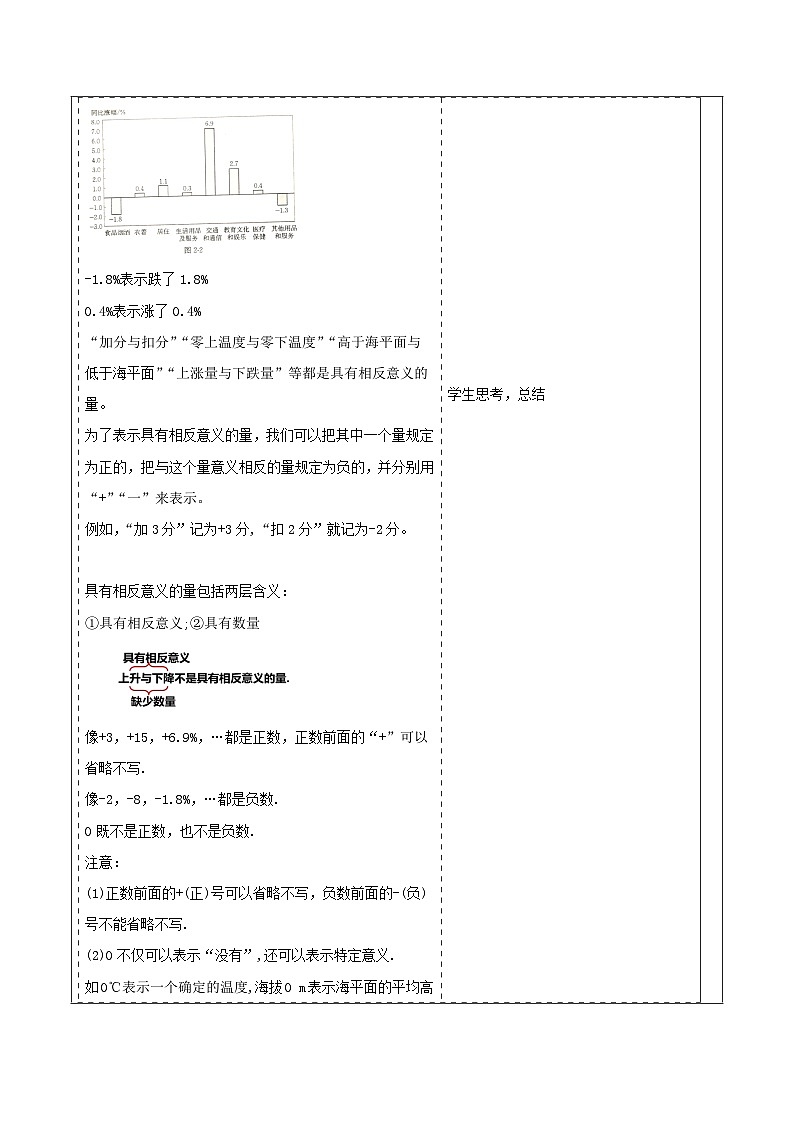 《2.1.1认识有理数》教学设计第3页