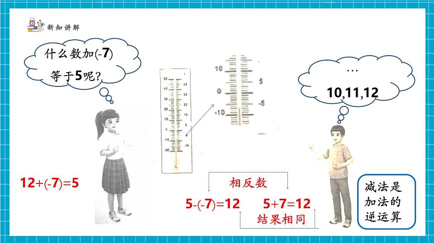 2.2.3 有理数的加减运算第6页