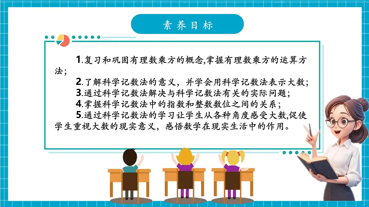 2.4.2有理数的乘方第3页