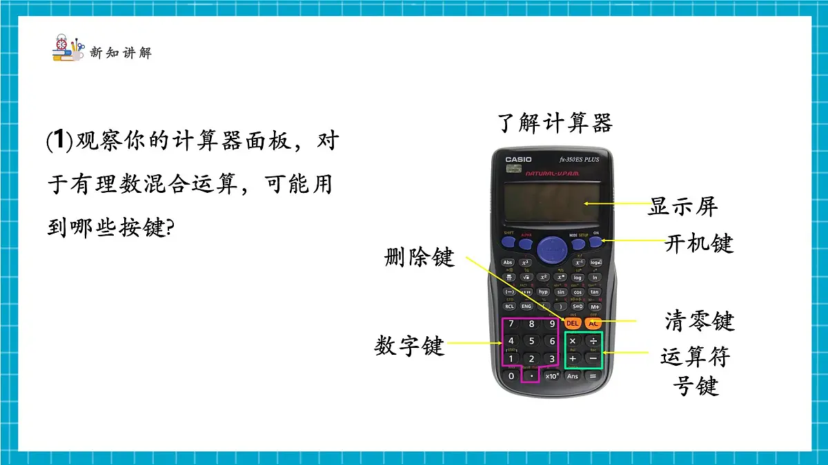 2.5.2有理数的混合运算第5页