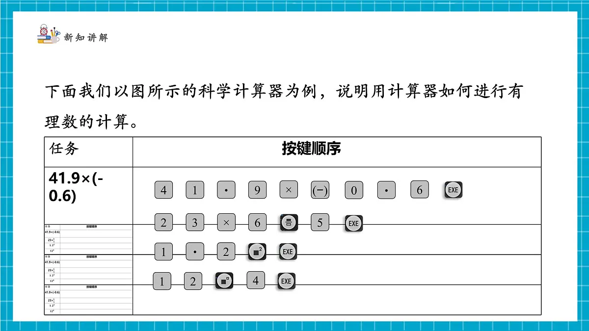 2.5.2有理数的混合运算第7页