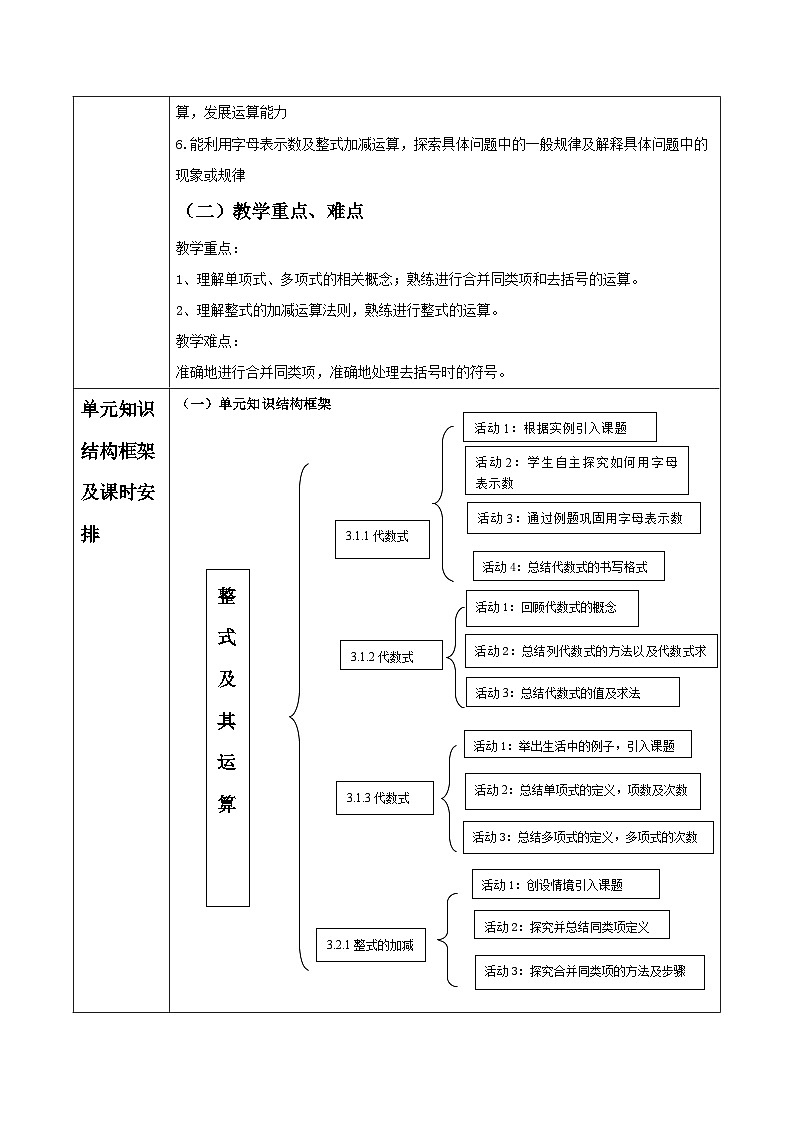 《整式及其运算》单元整体教学分析第2页