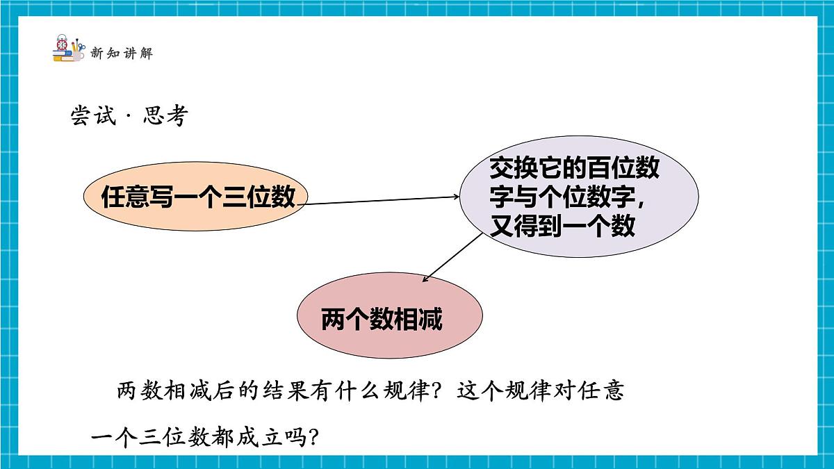 3.2.3  整式的加减第6页