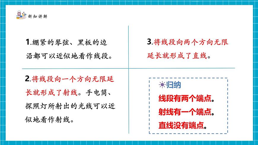 4.1.1线段、射线、直线第6页