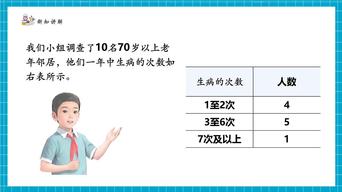 6.2.2数据的收集第7页