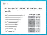 【新教材大單元】北師大版數(shù)學七年級上冊6.3.3數(shù)據(jù)的表示（課件+教案+大單元教學設計）