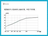 【新教材大單元】北師大版數(shù)學七年級上冊6.3.3數(shù)據(jù)的表示（課件+教案+大單元教學設計）