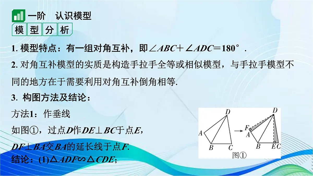 2025年青海中考数学复习专训---专项对角互补模型课件第2页