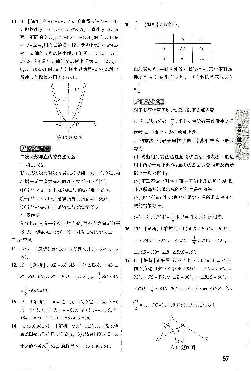 白卷数学答案第2页
