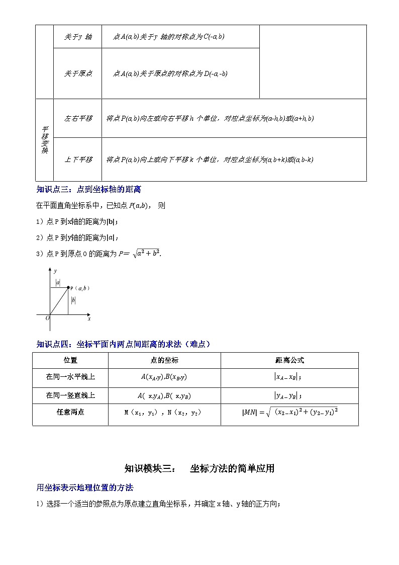 2025年中考数学专项复习讲义专题03  平面直角坐标系与函数 (4大模块知识梳理+9个考点+3个易错点)原卷版第3页