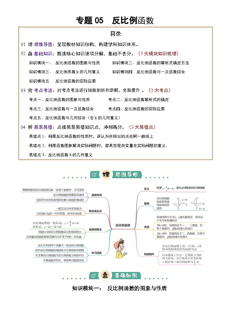 2025年中考数学专项复习讲义专题05  反比例函数(5大模块知识梳理+5大考点+3大易错点)原卷版第1页