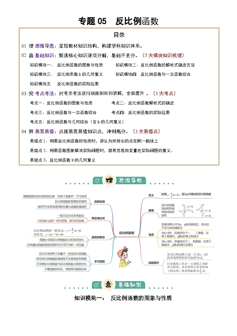 2025年中考数学专项复习讲义专题05 反比例函数(5大模块知识梳理+5大考点+3大易错点)原卷版第1页