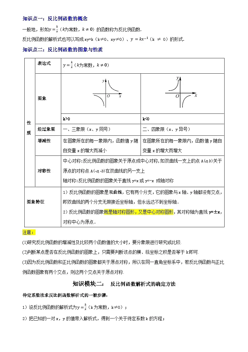 2025年中考数学专项复习讲义专题05 反比例函数(5大模块知识梳理+5大考点+3大易错点)原卷版第2页