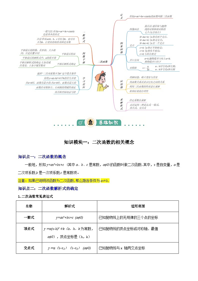 2025年中考数学专项复习讲义专题06  二次函数(5大模块知识梳理+9大考点+5大易错点)解析版第2页