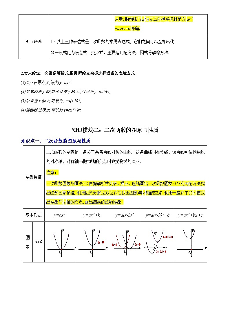 2025年中考数学专项复习讲义专题06  二次函数(5大模块知识梳理+9大考点+5大易错点)解析版第3页