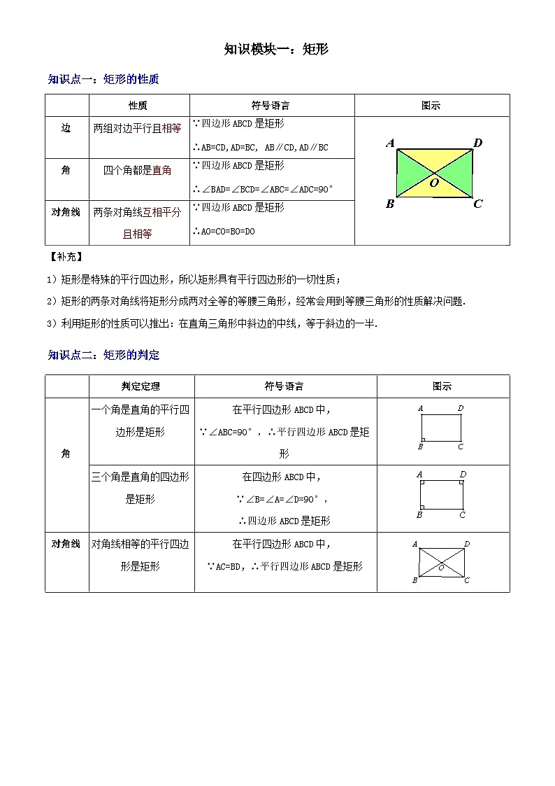 2025年中考数学专项复习讲义专题13 特殊平行四边形(3大模块知识梳理+12个考点+6个重难点+2个易错点)(解析版)第3页