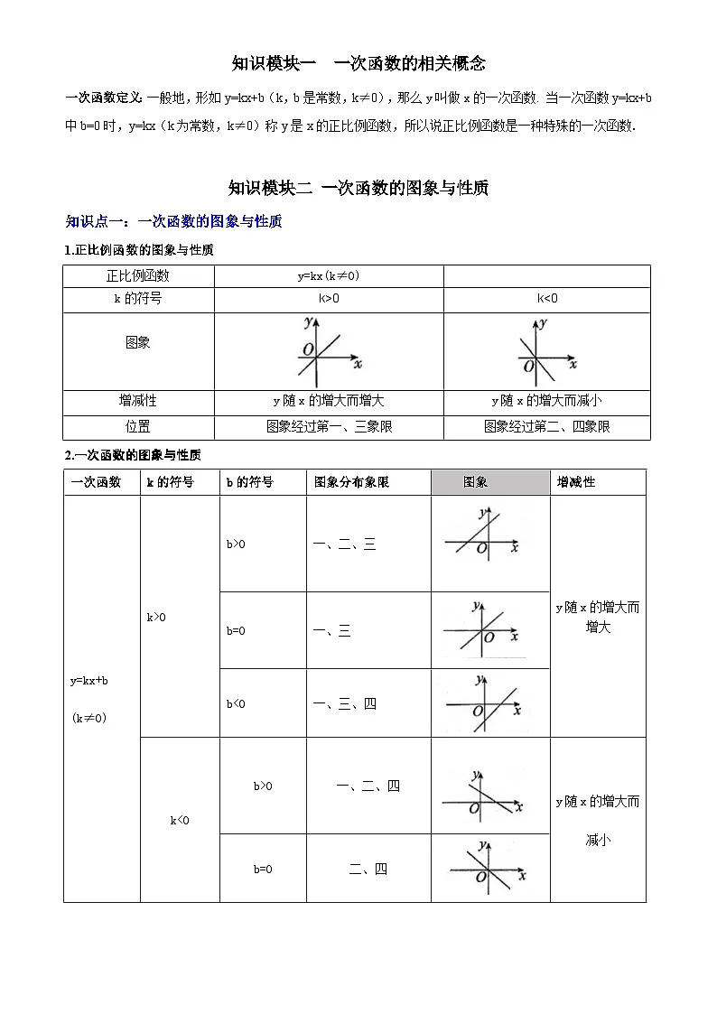 2025年中考数学专项复习讲义专题04 一次函数(3大模块知识梳理+4个考点+4个易错点)解析版第2页