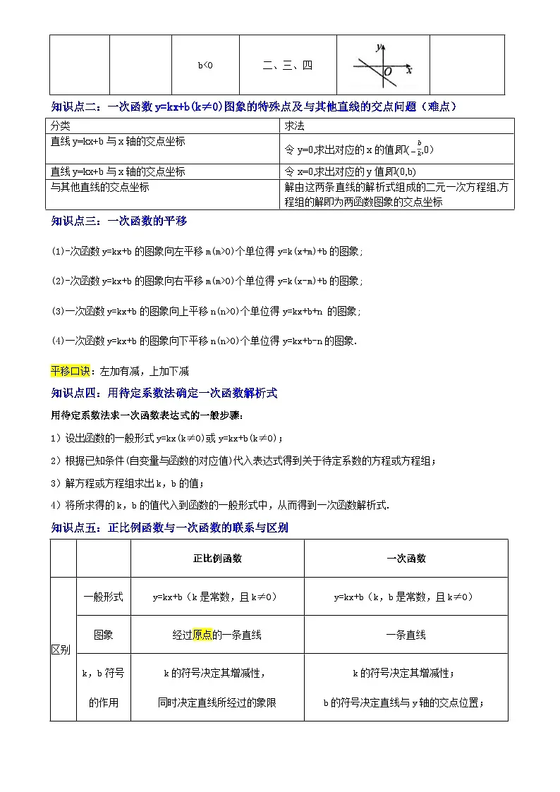 2025年中考数学专项复习讲义专题04 一次函数(3大模块知识梳理+4个考点+4个易错点)解析版第3页