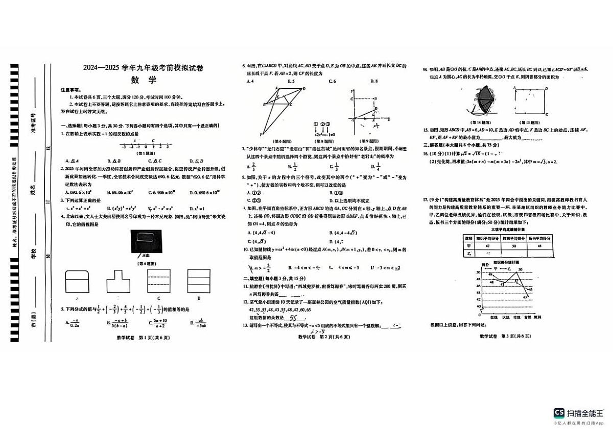 2025年河南省漯河市郾城区中考三模数学试题第1页