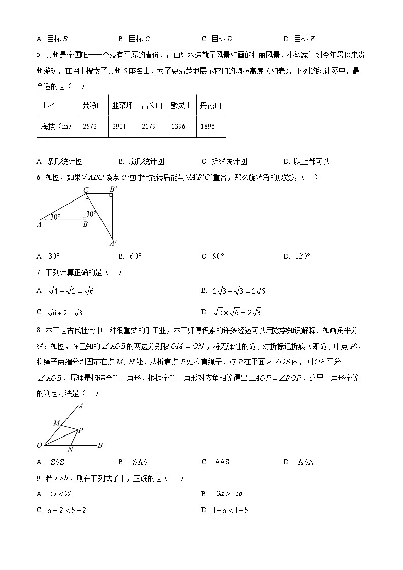 2025年 贵州省铜仁市碧江区九年级初中学业水平模拟考试 数学试卷第2页