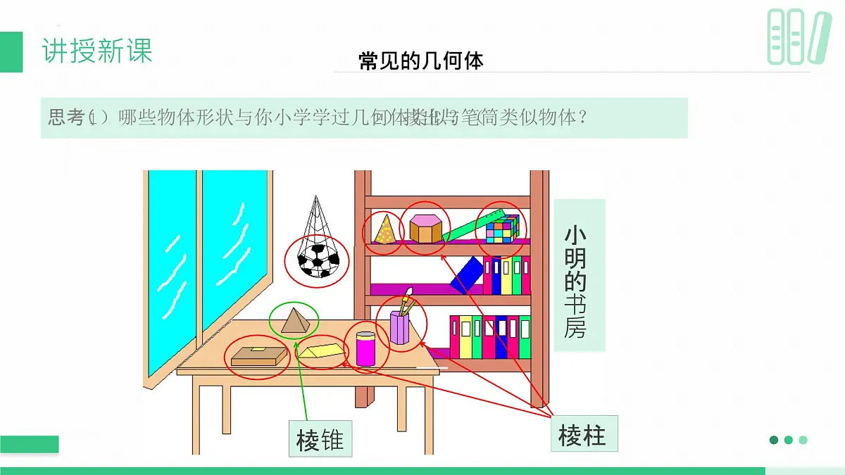 北师大版2024七年级上册数学 1.1生活中的立体图形（第1课时）课件第5页