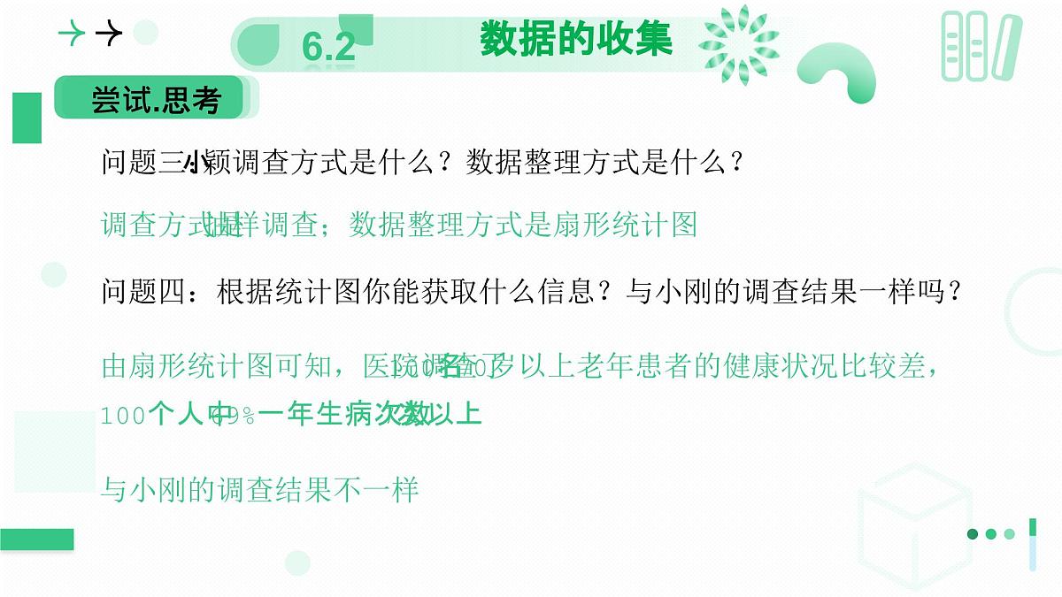 北师大版2024七年级上册数学 6.2数据的收集（第二课时 样本选取的合理性） 课件第8页
