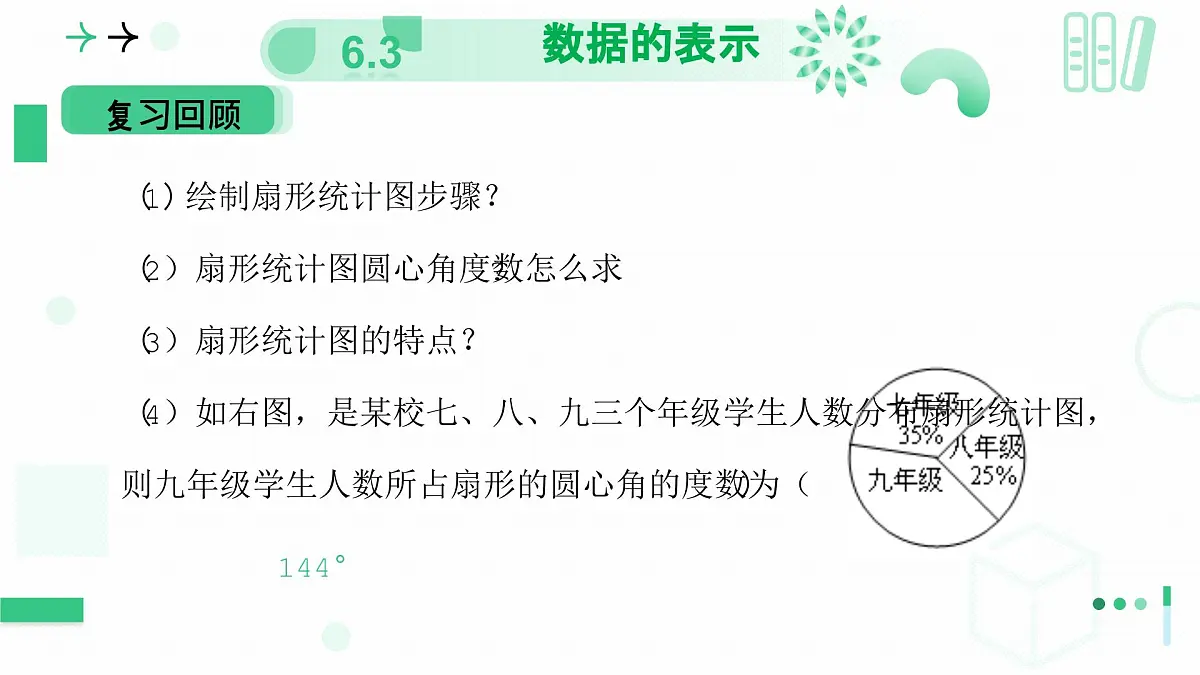 北师大版2024七年级上册数学 6.3数据的表示（第二课时频数直方图）课件第3页
