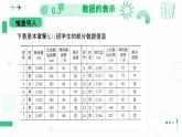 北師大版2024七年級上冊數(shù)學 6.3數(shù)據(jù)的表示（第二課時頻數(shù)直方圖）課件