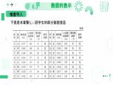北師大版2024七年級上冊數(shù)學 6.3數(shù)據(jù)的表示（第二課時頻數(shù)直方圖）課件