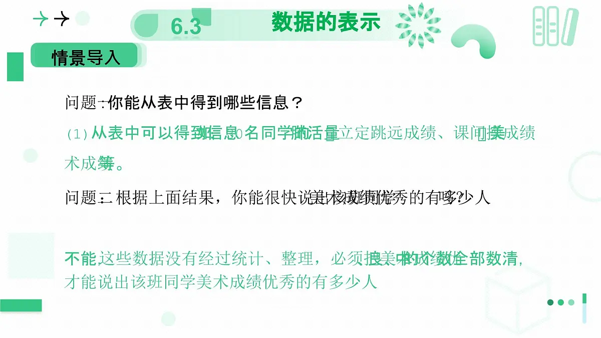 北师大版2024七年级上册数学 6.3数据的表示（第二课时频数直方图）课件第6页