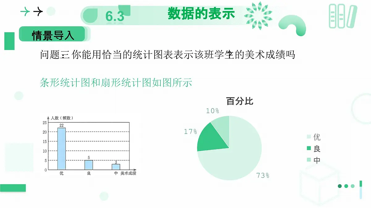 北师大版2024七年级上册数学 6.3数据的表示（第二课时频数直方图）课件第8页