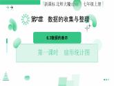 北師大版2024七年級上冊數(shù)學 6.3數(shù)據(jù)的表示（第一課時扇形統(tǒng)計圖）課件
