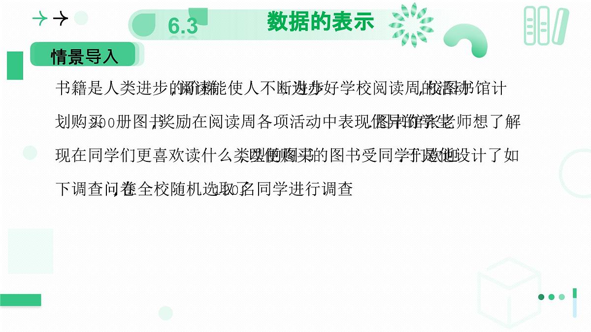 北师大版2024七年级上册数学 6.3数据的表示（第一课时扇形统计图）课件第4页