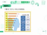 北師大版2024七年級上冊數(shù)學 6.3數(shù)據(jù)的表示（第三課時 三種常見統(tǒng)計圖的特點） 課件