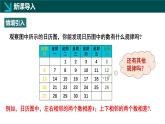 北師大版2024七年級(jí)上冊(cè)數(shù)學(xué) 3.3探索與表達(dá)規(guī)律第1課時(shí)（同步課件）