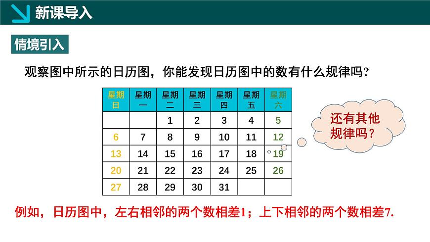 北师大版2024七年级上册数学 3.3探索与表达规律第1课时（同步课件）第4页