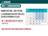 北師大版2024七年級(jí)上冊(cè)數(shù)學(xué) 3.3探索與表達(dá)規(guī)律第1課時(shí)（同步課件）