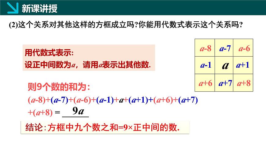 北师大版2024七年级上册数学 3.3探索与表达规律第1课时（同步课件）第6页