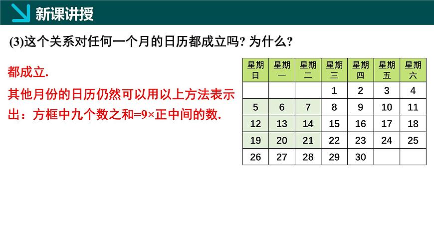 北师大版2024七年级上册数学 3.3探索与表达规律第1课时（同步课件）第7页
