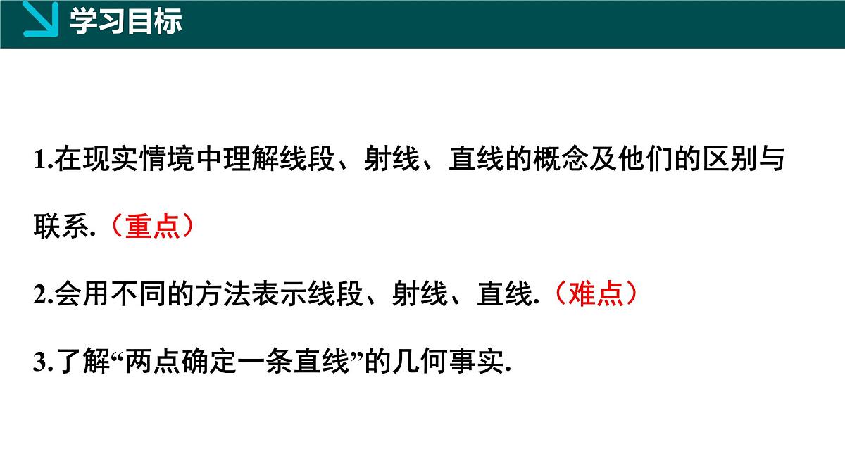 北师大版2024七年级上册数学 4.1线段、射线、直线第1课时（同步课件）第2页
