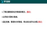 北師大版2024七年級(jí)上冊(cè)數(shù)學(xué) 6.1豐富的數(shù)據(jù)世界（同步課件）
