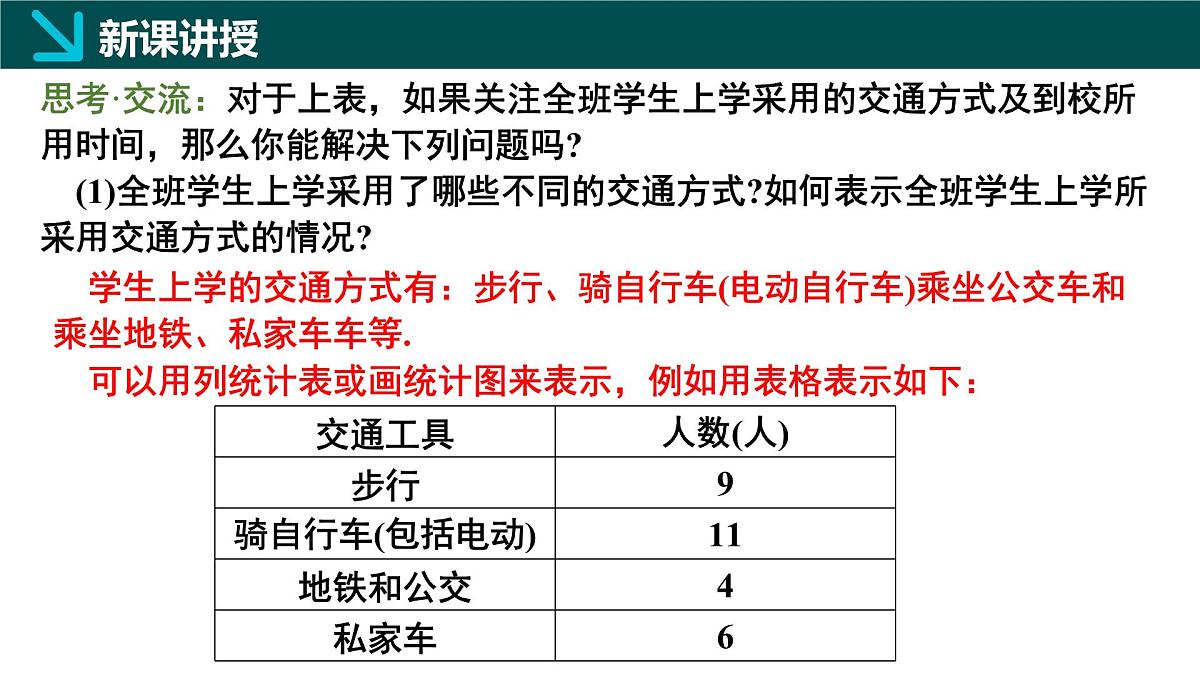 北师大版2024七年级上册数学 6.1丰富的数据世界（同步课件）第7页