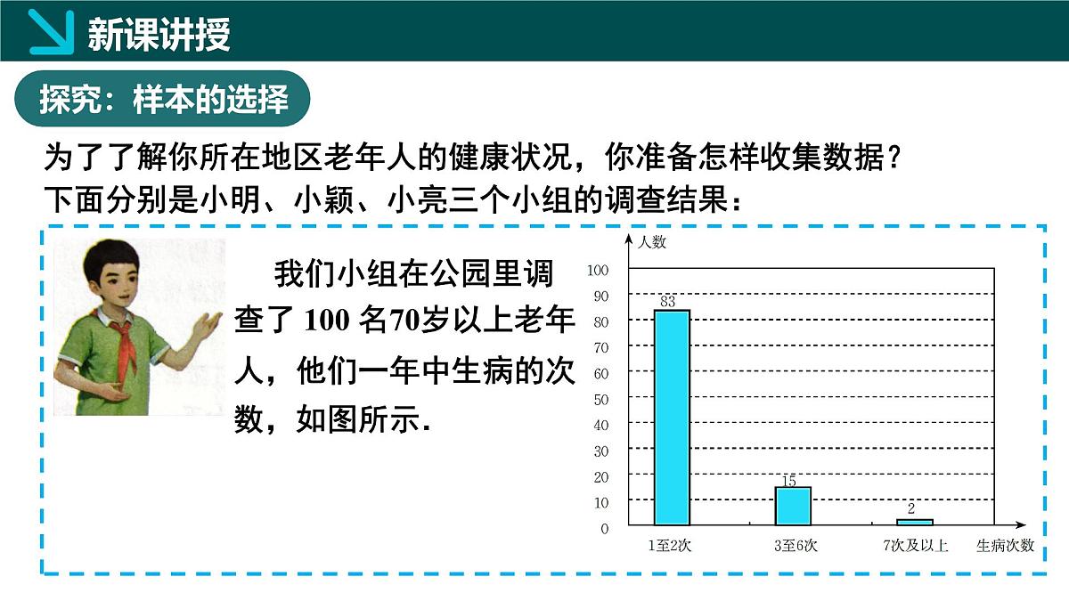 北师大版2024七年级上册数学 6.2数据的收集第2课时（同步课件）第5页